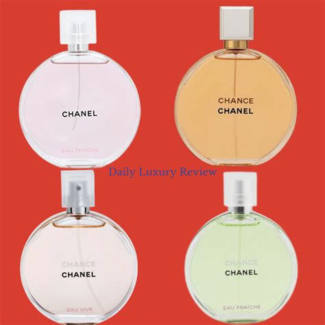 types of chanel chance perfume